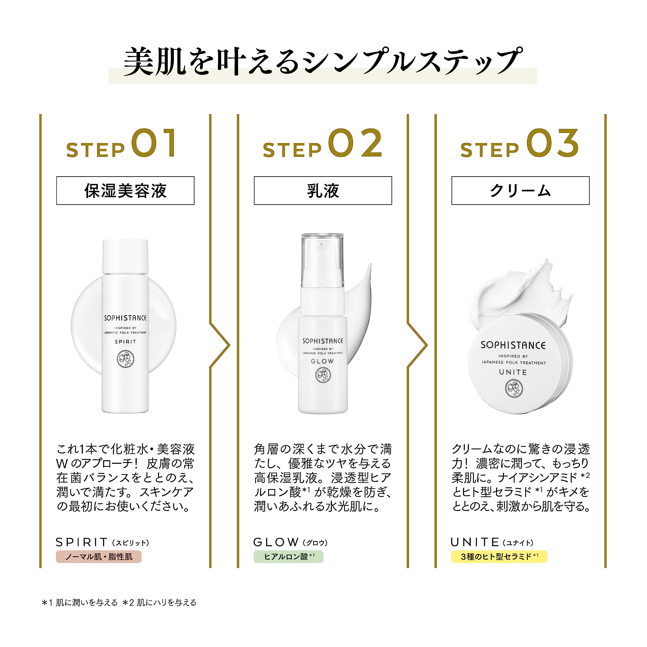 Amazon.co.jp: ソフィスタンス スキンケア トライアルセット